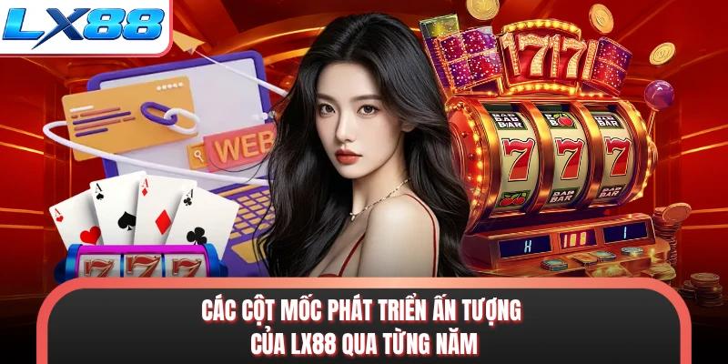 Các cột mốc phát triển ấn tượng của LX88 qua từng năm